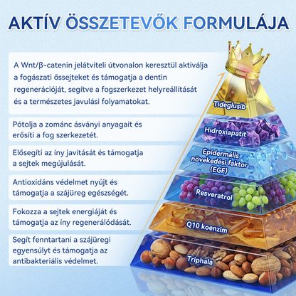 🦷🦷CleraNaure® Tideglusib Fog & íny Javító mikrotűs tapasz | Fejlett őssejt-aktiváló fogcsíkok (újjáépíti a fogzománcot és a dentint • erősíti az ínyt • megszünteti a fogkövet és a szagokat • megállítja a fogérzékenységet)3.0🦷