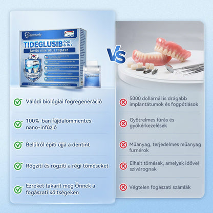 🦷🦷CleraNaure® Tideglusib Fog & íny Javító mikrotűs tapasz | Fejlett őssejt-aktiváló fogcsíkok (újjáépíti a fogzománcot és a dentint • erősíti az ínyt • megszünteti a fogkövet és a szagokat • megállítja a fogérzékenységet)3.0🦷
