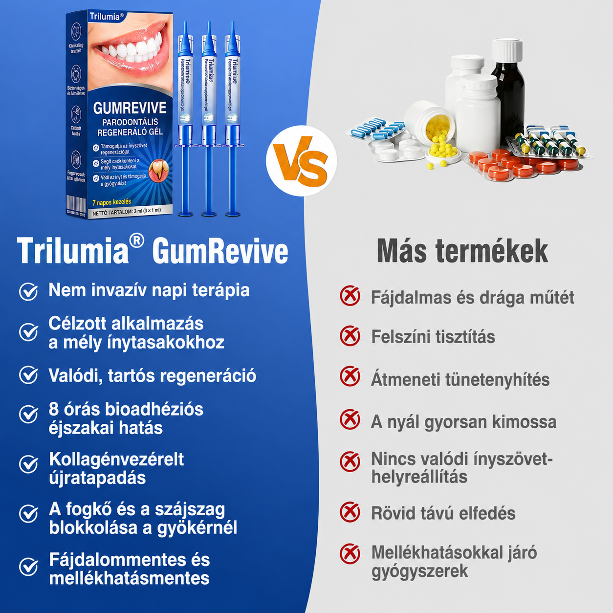 CleraNaure®💎 GumRevive – fejlett gél az íny és a fogágy ápolására🇭🇺👨‍⚕️