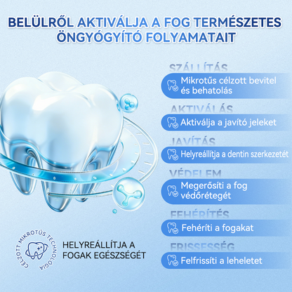 🦷🦷CleraNaure® Tideglusib Fog & íny Javító mikrotűs tapasz | Fejlett őssejt-aktiváló fogcsíkok (újjáépíti a fogzománcot és a dentint • erősíti az ínyt • megszünteti a fogkövet és a szagokat • megállítja a fogérzékenységet)3.0🦷