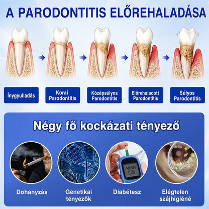 CleraNaure®💎 GumRevive – fejlett gél az íny és a fogágy ápolására🇭🇺👨‍⚕️