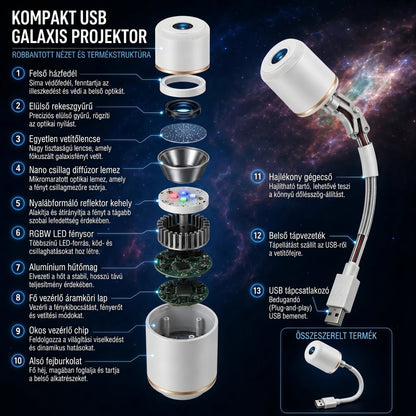 CleraNaure® NOVA LOOP HD intelligens 5D holografikus éjszakai projektorlámpa🌠