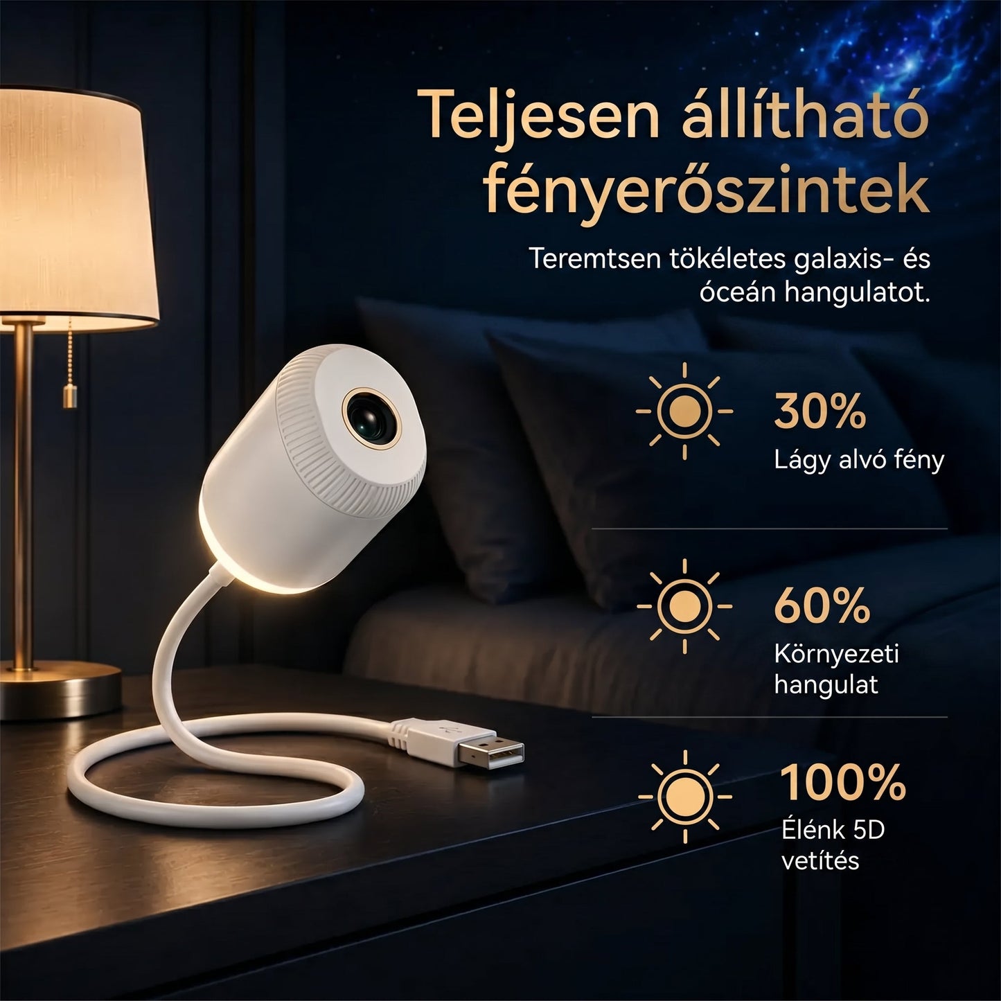 CleraNaure® NOVA LOOP HD intelligens 5D holografikus éjszakai projektorlámpa🌠
