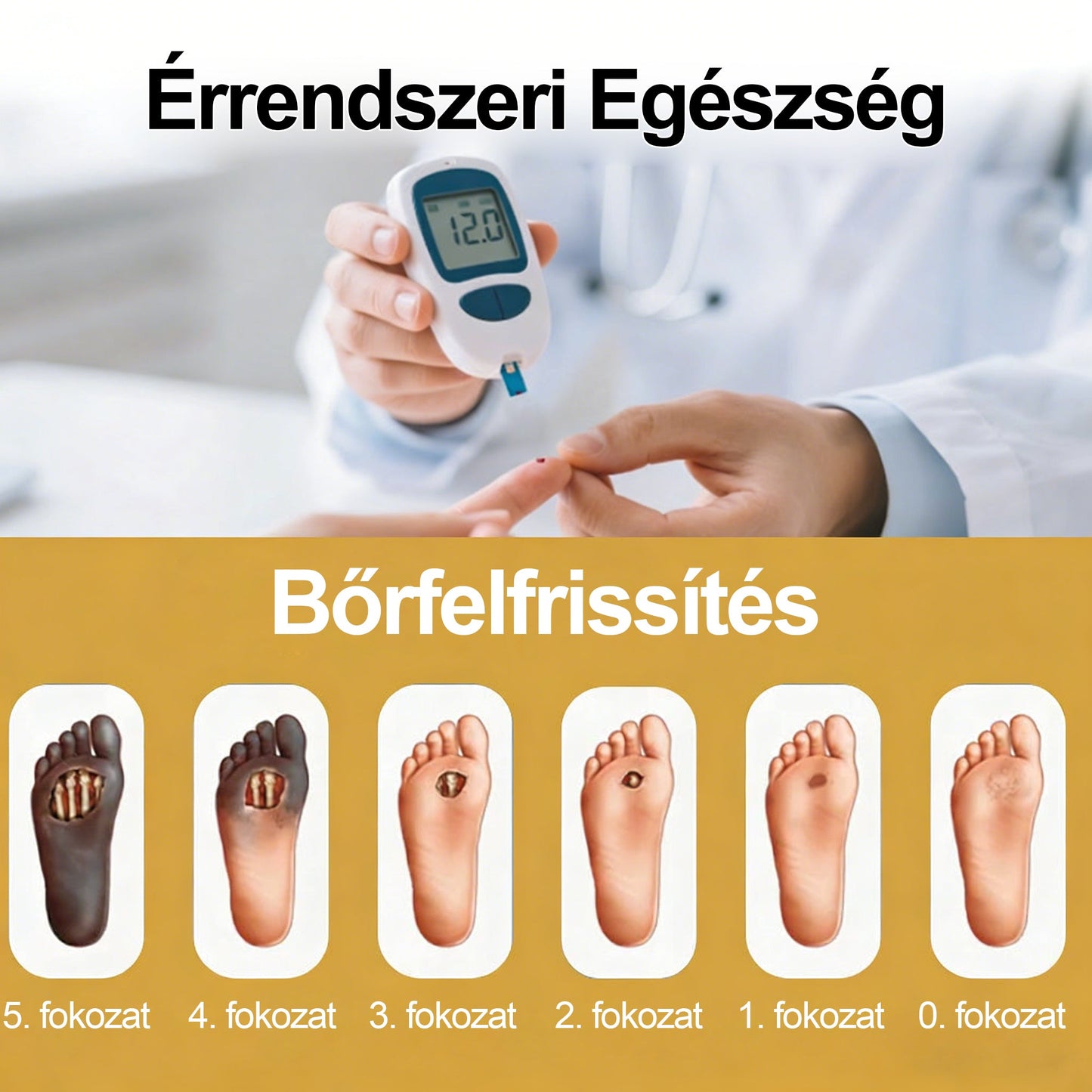 ⭐CleraNaure® GlucoShield méhcsípés elleni sebspray⭐
