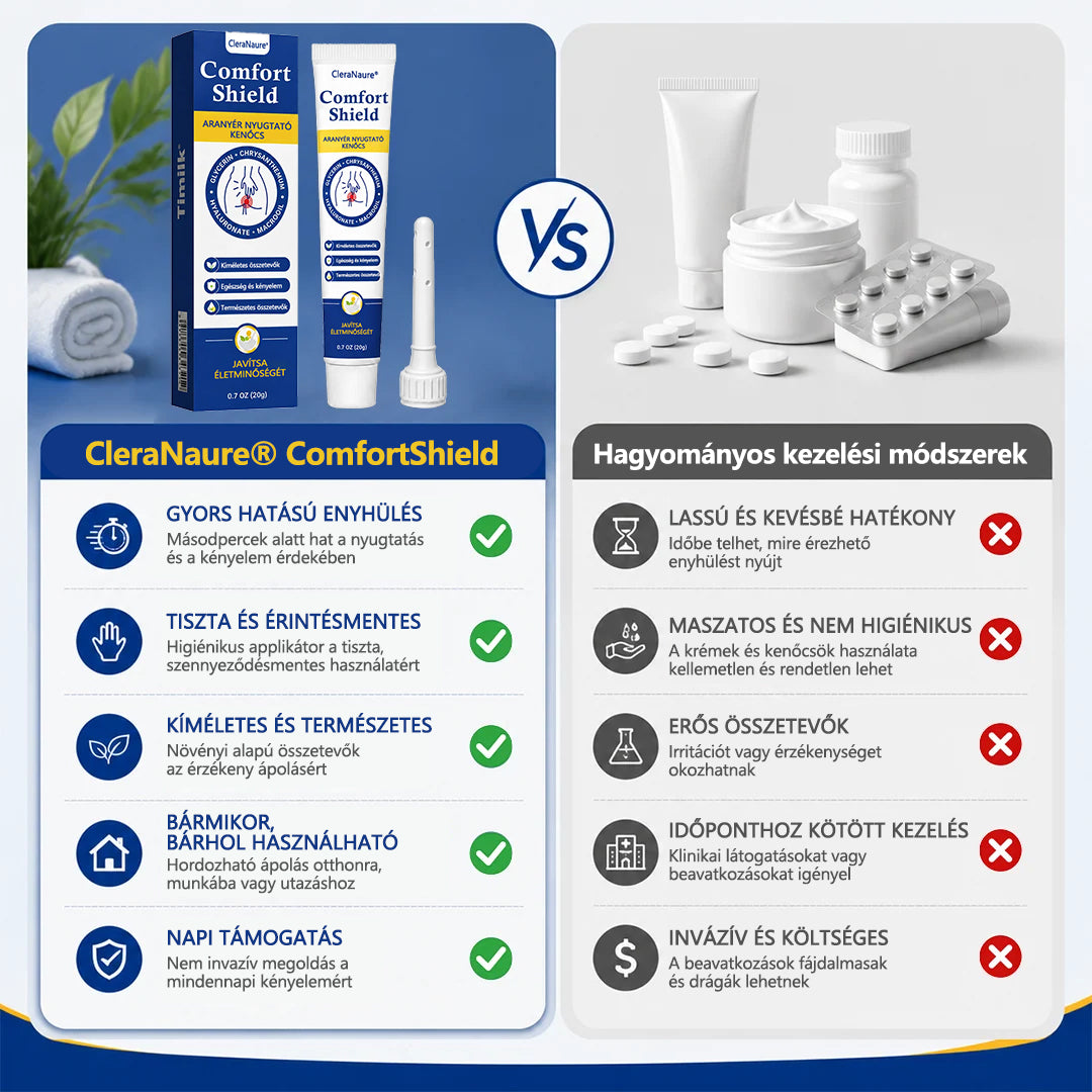 CleraNaure® ComfortShield Aranyér Nyugtató Kenőcs🔵