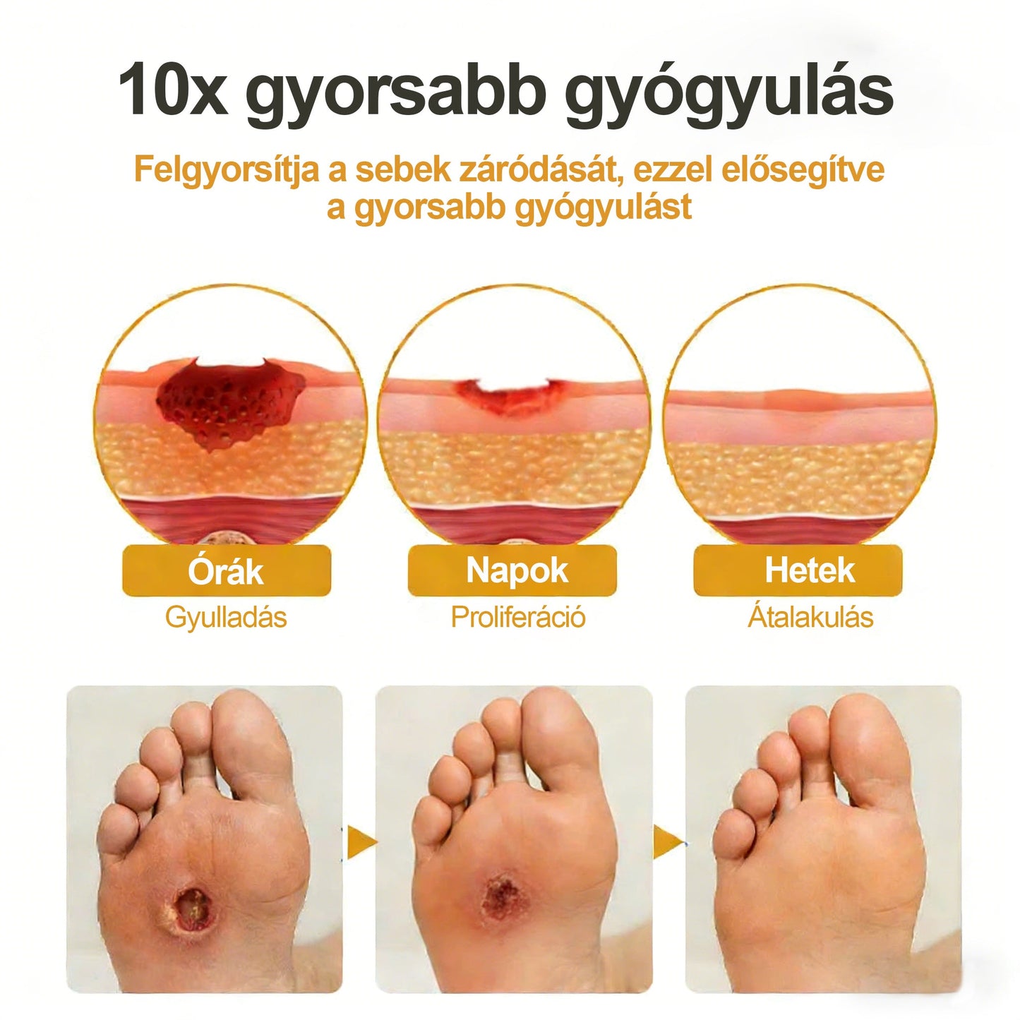 ⭐CleraNaure® GlucoShield méhcsípés elleni sebspray⭐