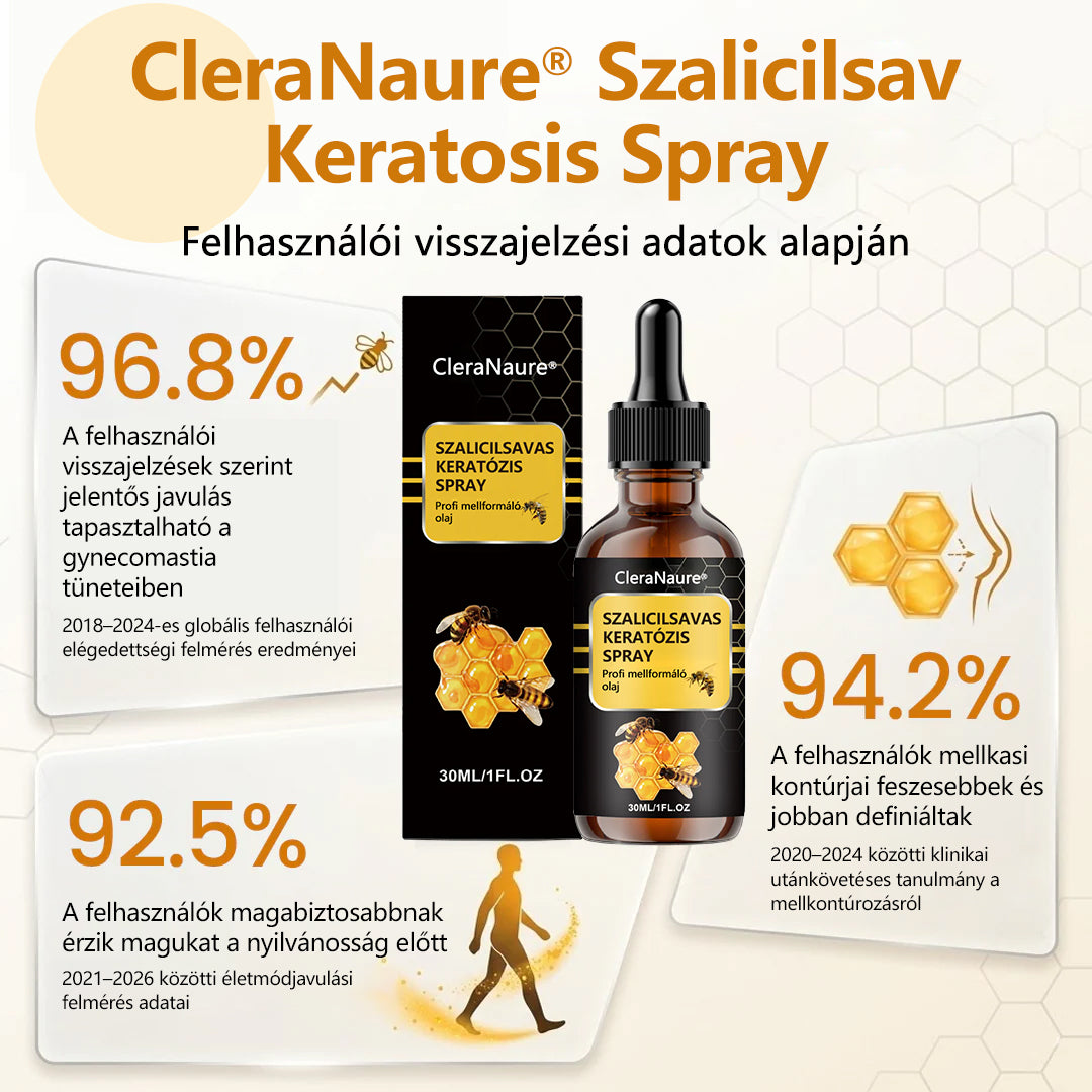 🔥 FÉRFI MELLFORMÁZÓ FRISSÍTÉS💪 CleraNaure® VenomDefine Pro Mellformázó Olaj 🐝 Napi Méhméreg Támogatás a Feszesebb, Jobban Formázott Mellért