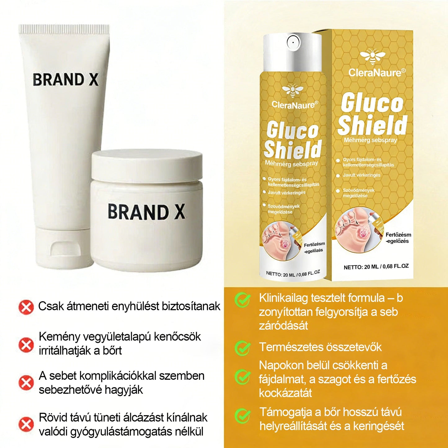 ⭐CleraNaure® GlucoShield méhcsípés elleni sebspray⭐