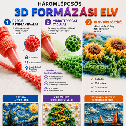 Spóroljon 50%-ot, ha még ma rendel 丨CleraNaure® 3D Relief Art Pen – Változtassa lapos rajzait megérinthető 3D művészetté🖌️🖍️